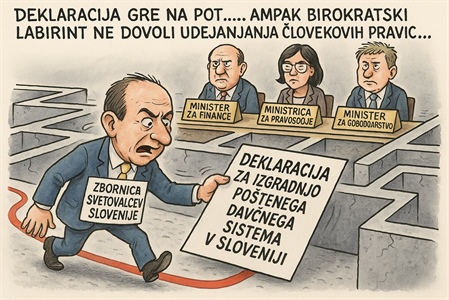 Vloga (na Vlado RS) za udejanjanje človekovih pravic v javno - dajatvenih postopkih v SLOVENIJI z dne 15.4.2025