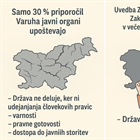 Kandidatura za Varuha za človekove pravice
