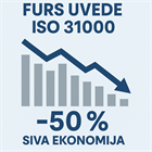 Vloga uvedenega standarda ISO31000, registra tveganj in in kazalnikov uspešnosti (KPI) pri aktivnostih davčne administracije v povezavi z dejanskem zavarovanju ekonomskih človekovih pravic pri nas