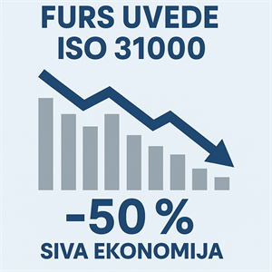 Vloga uvedenega standarda ISO31000, registra tveganj in in kazalnikov uspešnosti (KPI) pri aktivnostih davčne administracije v povezavi z dejanskem zavarovanju ekonomskih človekovih pravic pri nas