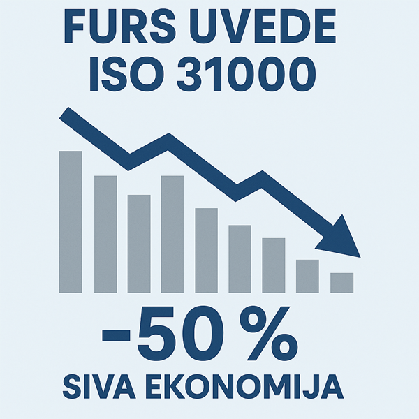 Vloga uvedenega standarda ISO31000, registra tveganj in in kazalnikov uspešnosti (KPI) pri aktivnostih davčne administracije v povezavi z dejanskem zavarovanju ekonomskih človekovih pravic pri nas