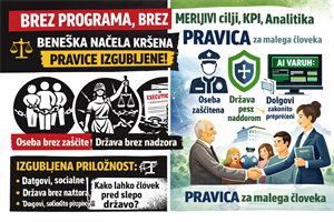 IZJAVA ZA JAVNOST  - mag. Franc Derganc, dne 4.2.2026 in Dopolnitev ustavne pritožbe Up-40/26 in sistemske posledice imenovanja Varuha človekovih pravic brez vsebinske presoje programov