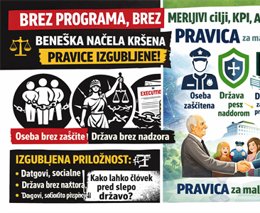 IZJAVA ZA JAVNOST  - mag. Franc Derganc, dne 4.2.2026 in Dopolnitev ustavne pritožbe Up-40/26 in sistemske posledice imenovanja Varuha človekovih pravic brez vsebinske presoje programov