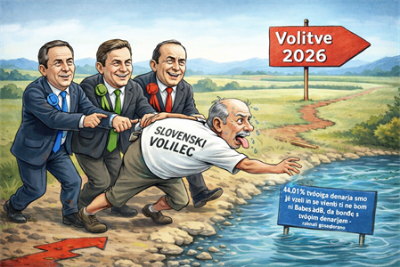 Ali politični programi sploh upravljajo državo — ali samo opisujejo želje?