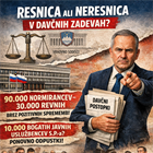 Kdaj se bo končala norost z normiranci?