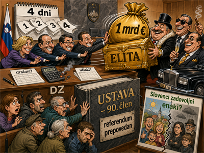 Kdaj in zakaj 90. člen Ustave RS prepoveduje naknadni zakonodajni referendum - tudi v primeru socialne kapice