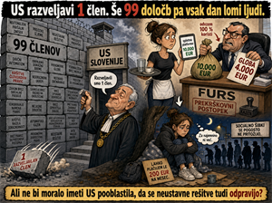 Kritična analiza odločitve US U-I-148/25 z dne 4.6.2026: »Drugi odstavek 111. člena Zakona o davčnem postopku - se razveljavi.