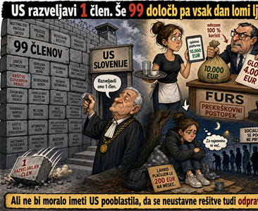 Kritična analiza odločitve US U-I-148/25 z dne 4.6.2026: »Drugi odstavek 111. člena Zakona o davčnem postopku - se razveljavi.