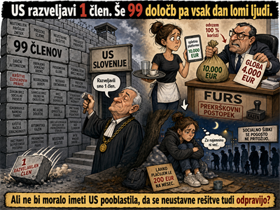 Kritična analiza odločitve US U-I-148/25 z dne 4.6.2026: »Drugi odstavek 111. člena Zakona o davčnem postopku - se razveljavi.