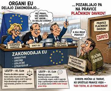 OD ŠKODLJIVE DAVČNE KONKURENCE DO ETIČNIH DAVČNIH SISTEMOV EU-27