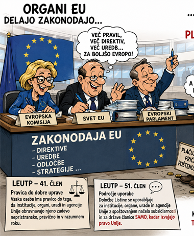 OD ŠKODLJIVE DAVČNE KONKURENCE DO ETIČNIH DAVČNIH SISTEMOV EU-27