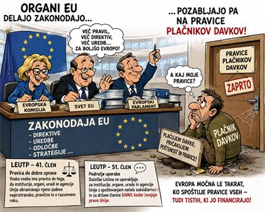 OD ŠKODLJIVE DAVČNE KONKURENCE DO ETIČNIH DAVČNIH SISTEMOV EU-27