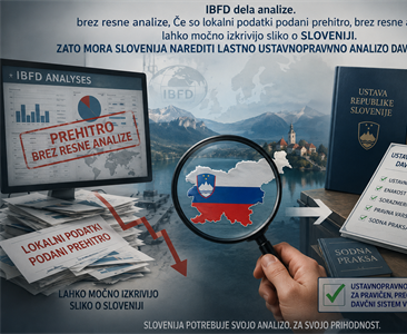 ČLOVEKOVE PRAVICE V DAVČNIH POSTOPKIH: KAJ O SLOVENIJI POVE IBFD YEARBOOK ON TAXPAYERS’ RIGHTS 2025 – IN KAJ POKAŽE KRITIČNO PREVERJANJE ODGOVOROV?