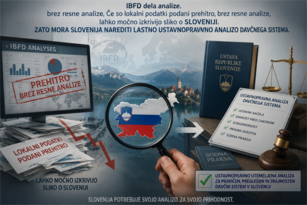 ČLOVEKOVE PRAVICE V DAVČNIH POSTOPKIH: KAJ O SLOVENIJI POVE IBFD YEARBOOK ON TAXPAYERS’ RIGHTS 2025 – IN KAJ POKAŽE KRITIČNO PREVERJANJE ODGOVOROV?