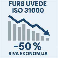 Vloga uvedenega standarda ISO31000, registra tveganj in in kazalnikov uspešnosti (KPI) pri aktivnostih davčne administracije v povezavi z dejanskem zavarovanju ekonomskih človekovih pravic pri nas